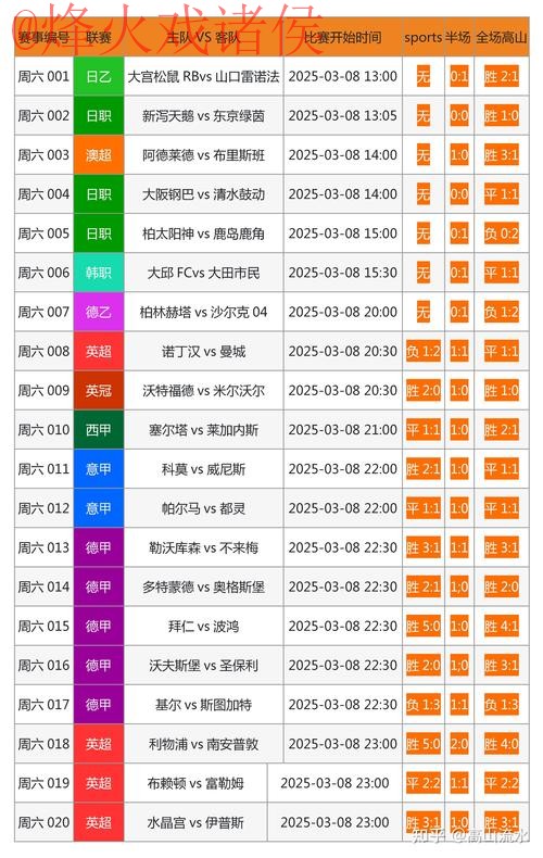 最新世界杯竞猜官方网址推荐