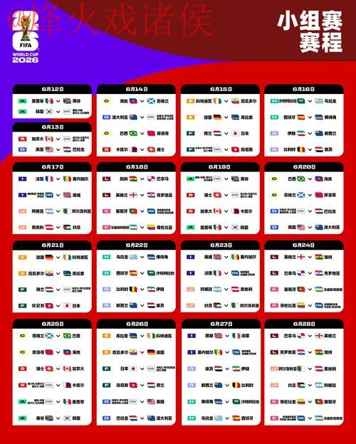 2026世界杯热门预测与高清赛程分析