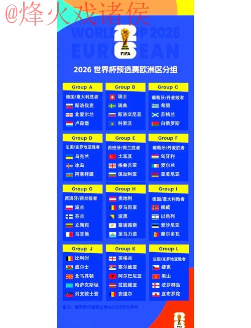 2026世界杯热门预测与高清赛程分析