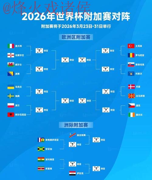 2026世界杯预测安卓最新官方网址