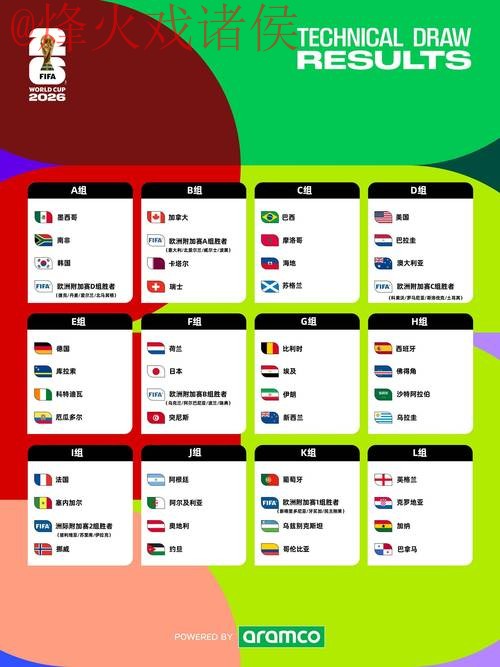 2026世界杯预测网站全站指南